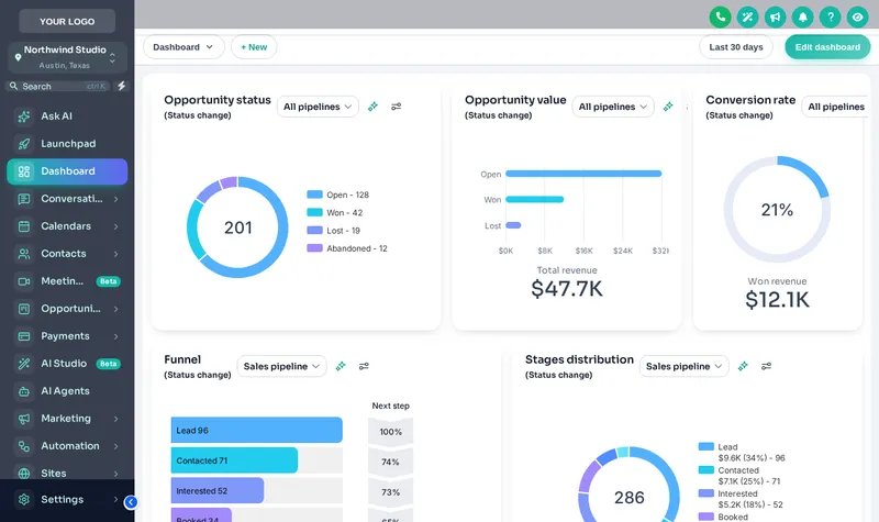 Aurora theme on a sample GoHighLevel dashboard